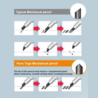Uni Kuru Toga Mechanical pencil Roulette model Gun Metallic 0.5 - Image 2