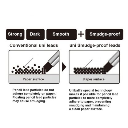 Uniball uni Smudge-Proof Leads 0.3mm HB - Image 2