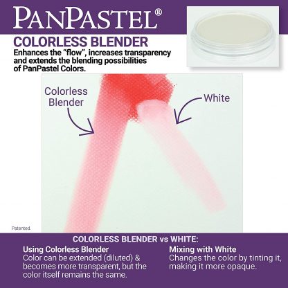 PanPastel Starter Set - Mediums (5 Color) Ref. 30005 - Image 4