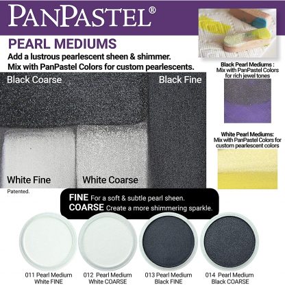 PanPastel Starter Set - Mediums (5 Color) Ref. 30005 - Image 5