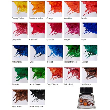 Maria Montes Beginner's Copperplate Calligraphy Set for Left Handers - Image 4