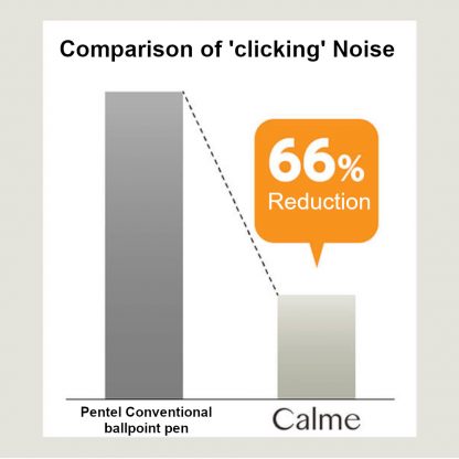 Pentel Calme quiet click 3 colour ink ball point pen 0.5mm : Beige barrel - Image 2