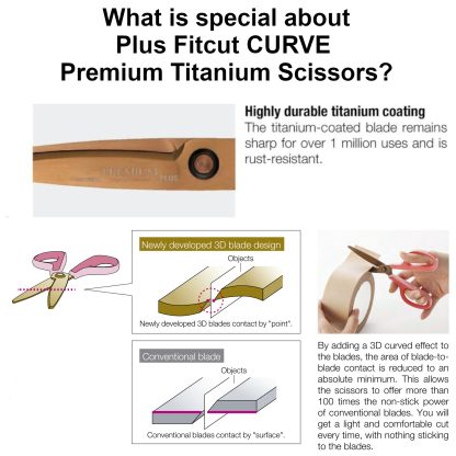 Plus Fitcut CURVE Scissors Premium Titanium : Dark Brown - Image 4