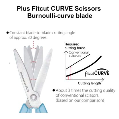 Plus Fitcut CURVE Scissors Premium Titanium : Dark Brown - Image 3