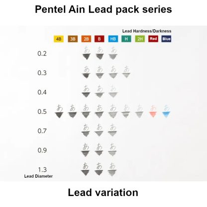 Pentel Ain Mechanical pencil lead pack : 0.5mm 2H (40/pk) - Image 6