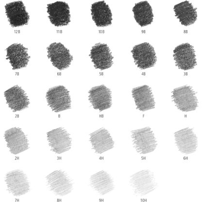 Staedtler Mars Lumograph 24 degrees (Hardness & Darkness) pencil set - Image 2